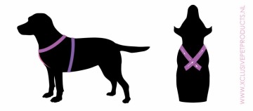 Meetinstructie 2way tuig